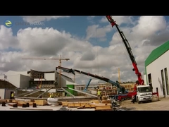 Turkije Biogasproject