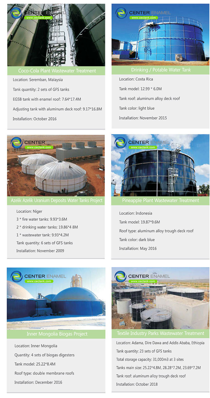 0.35mm coating 18000m3 biogas opslag tank met GRP dak 0